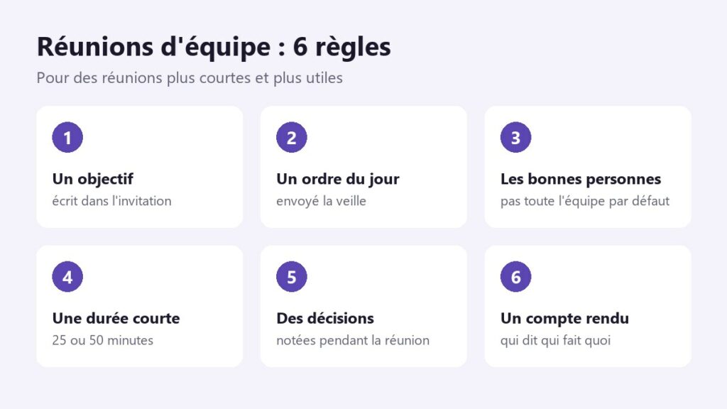 Les 6 règles pour des réunions d'équipe plus courtes et plus utiles